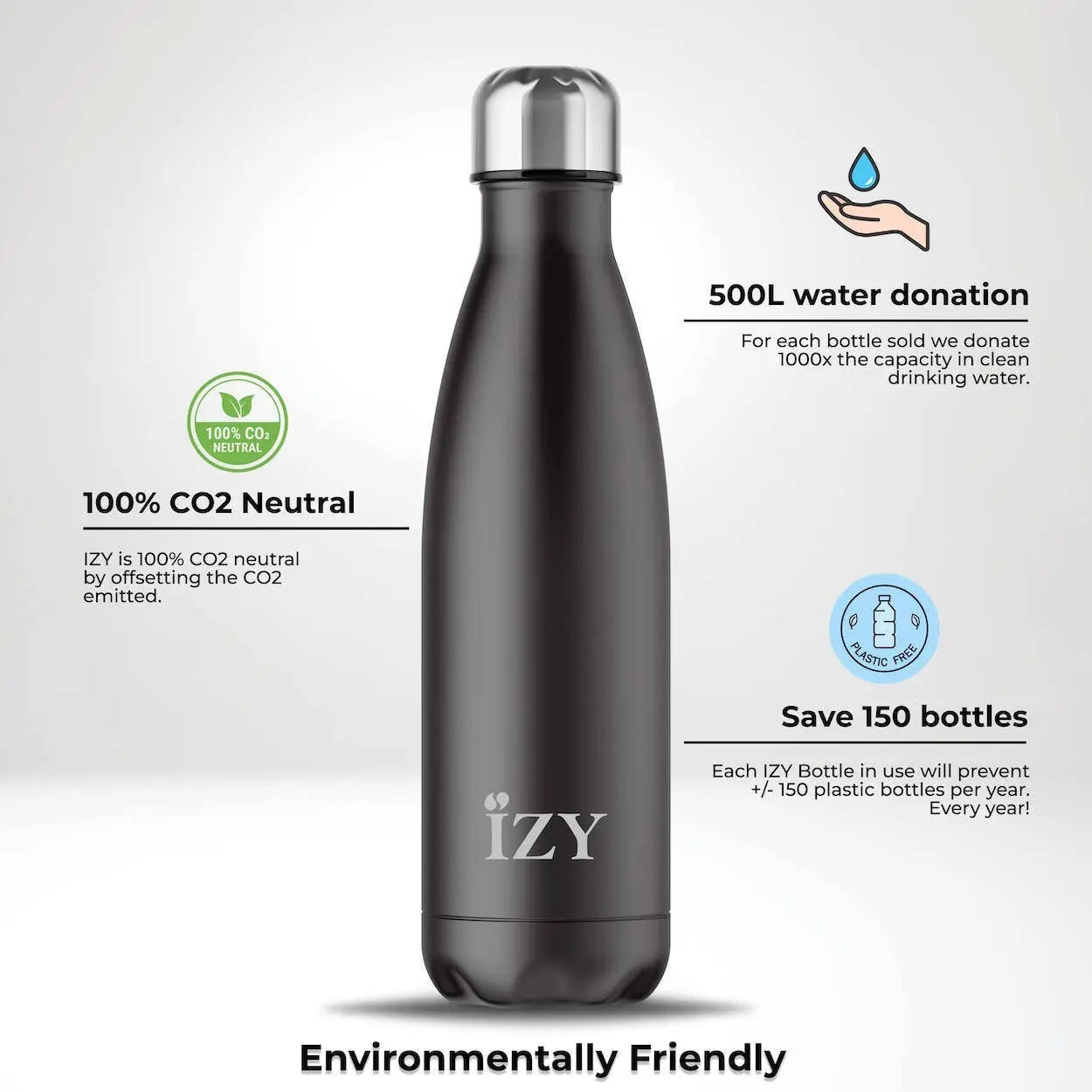 Bouteille isotherme noir personnalisable 500ML - Thermos IZY Bottles