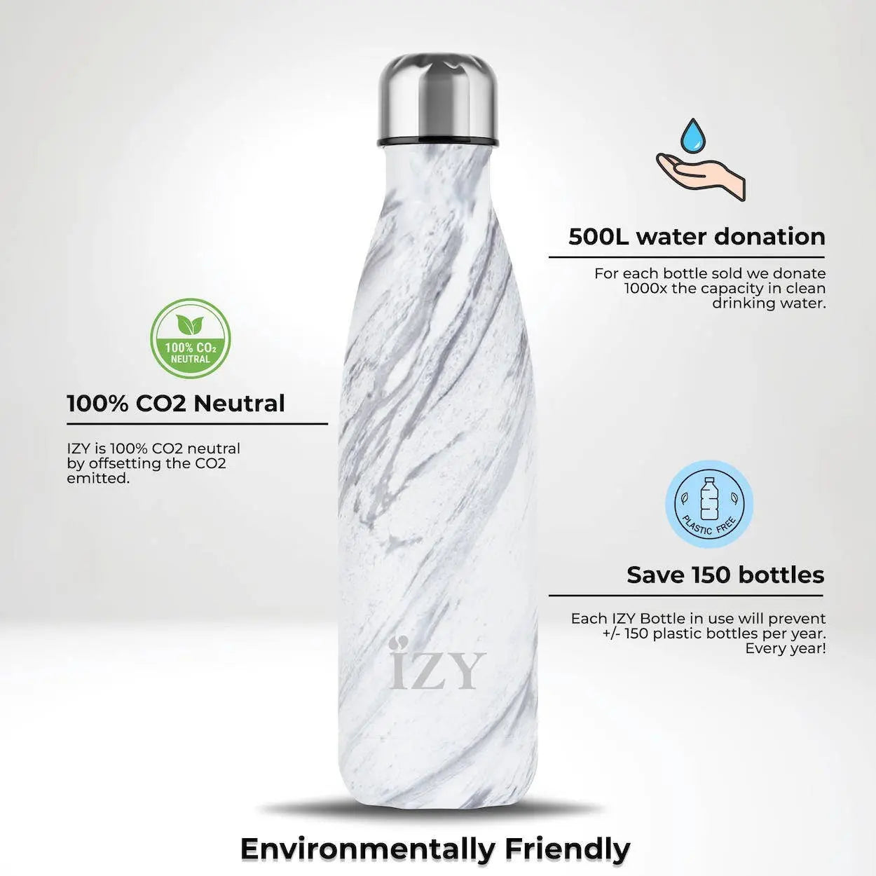 Bouteille isotherme personnalisable Blanche - 500ML - Thermos / Gourde IZY Bottles