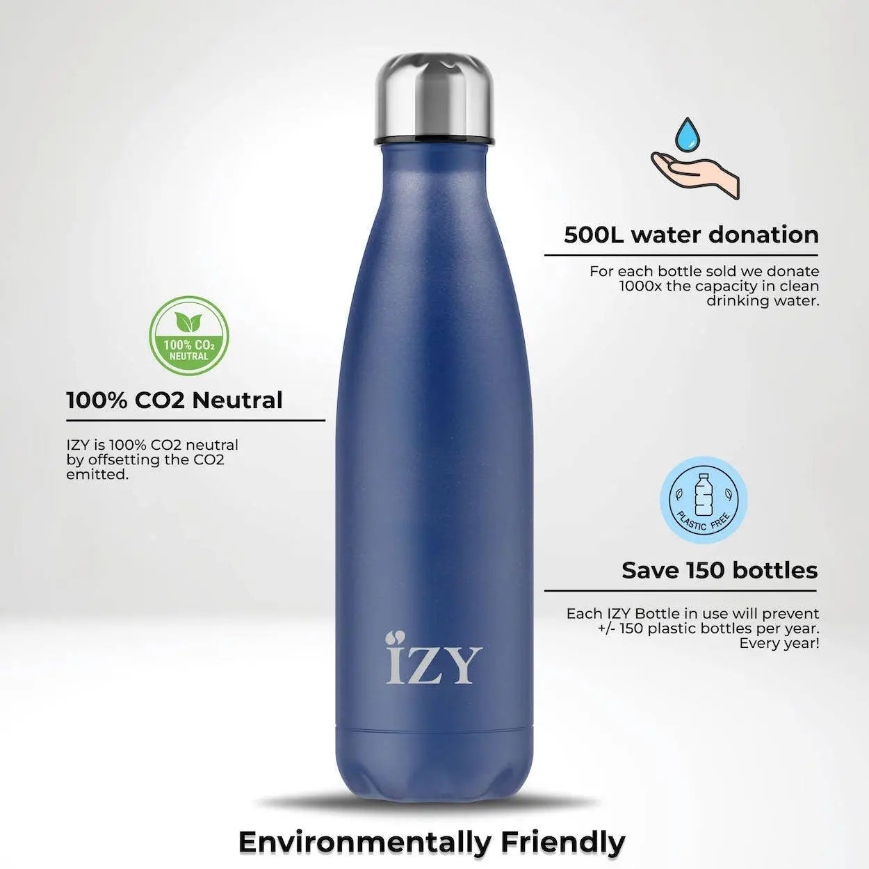 Bouteille isotherme personnalisable Bleue - 500ML - Thermos / Gourde IZY Bottles