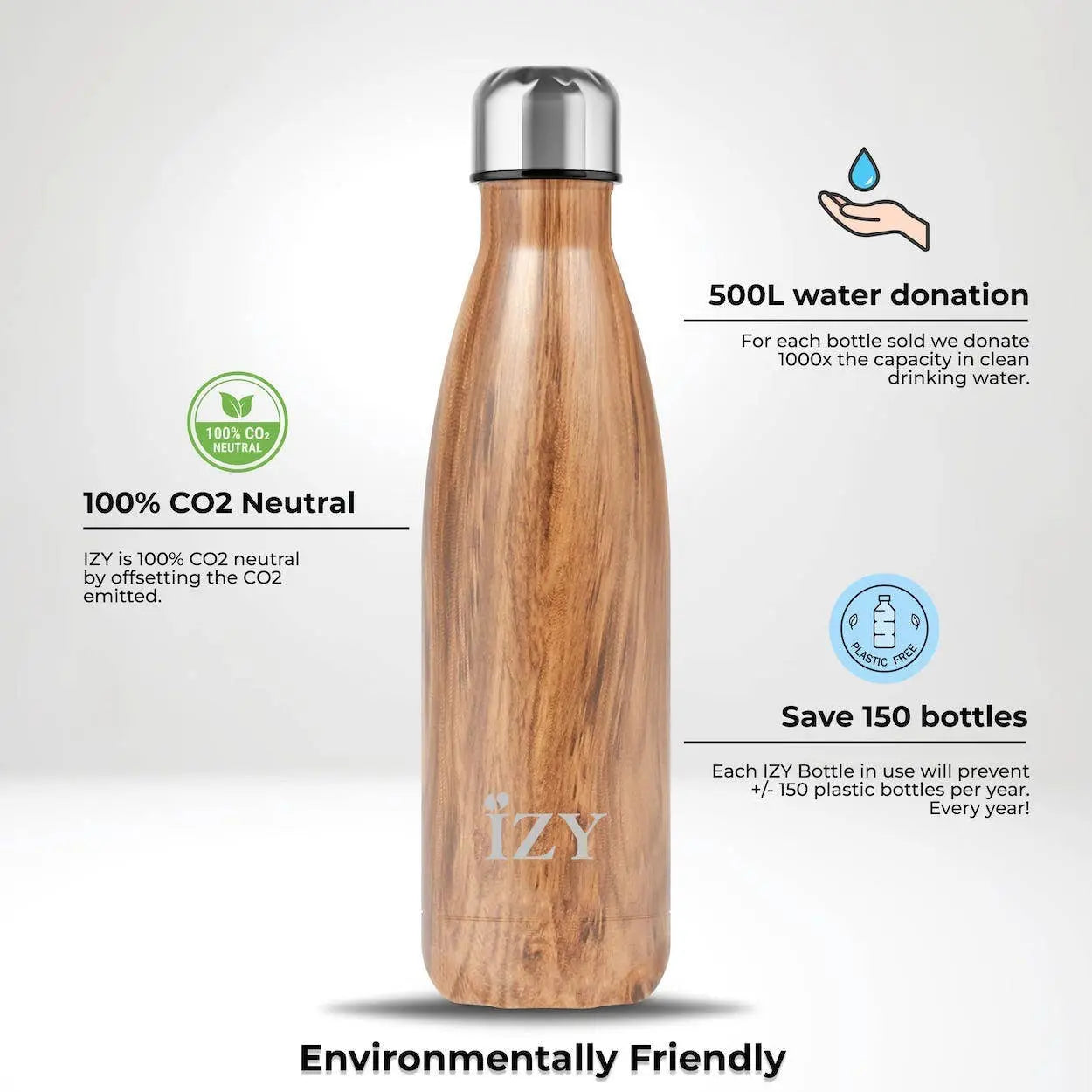 Bouteille isotherme  personnalisable imitation bois - 500ML - Thermos à Double Paroi IZY Bottles